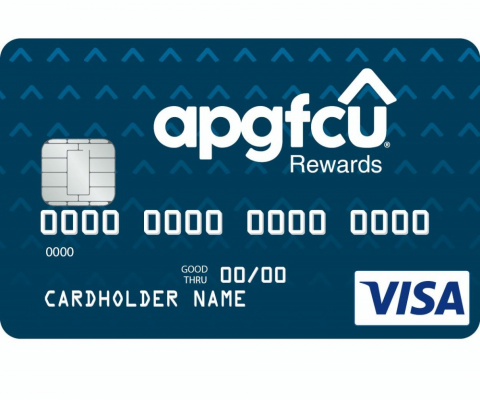 Gift Cards  Argent Credit Union